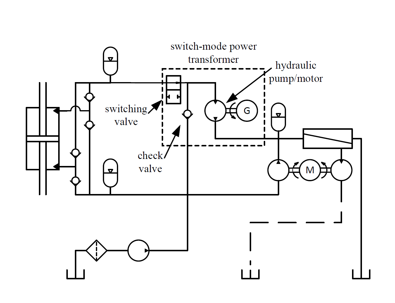 A switch-mode power transformer for wave-powered desalination